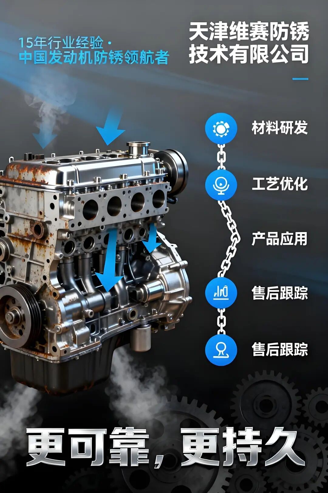 維賽防銹 維賽防銹